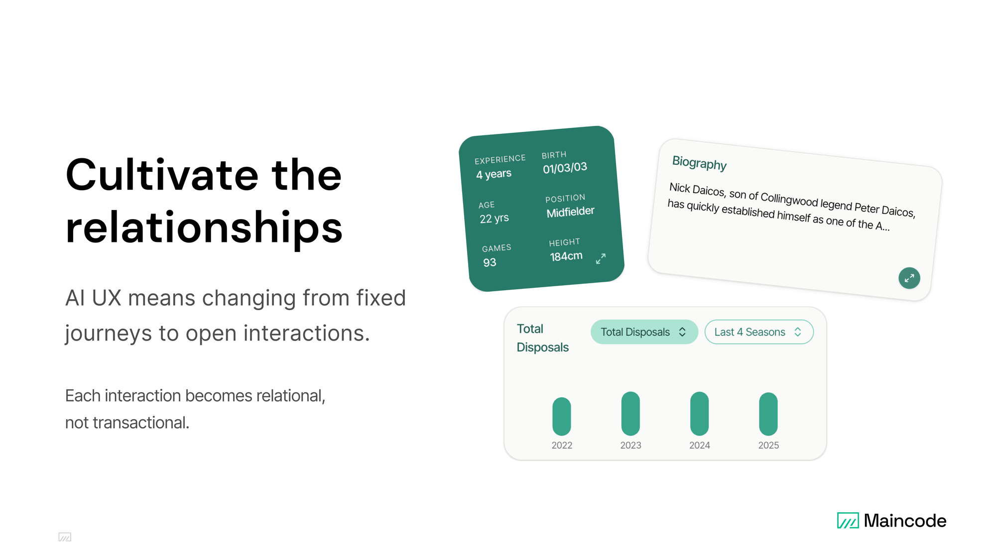 Slide that reads "Cultivate the relationships" and displays images of widgets from Matilda AFL.